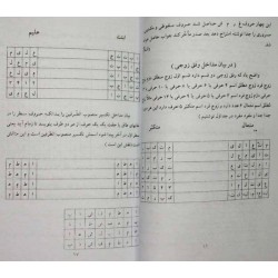 Iran Islam Persian Farsi Olum Jefr Kabir on Jefr Mysterious Sciences Charm Black & White Magic Tawiz Dua Book