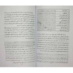 Iran Islam Persian Farsi Olum Jefr Kabir on Jefr Mysterious Sciences Charm Black & White Magic Tawiz Dua Book