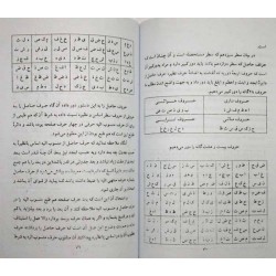 Iran Islam Persian Farsi Olum Jefr Kabir on Jefr Mysterious Sciences Charm Black & White Magic Tawiz Dua Book