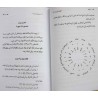 Iran Islam Persian Farsi KEFAYAT AL-RAML ( Raml Self-Study ) Charm, Magic & Mysterious Sciences Book