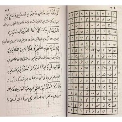 Iran Islam Persian MEFTAH AL-MAQASED Quran Science of Letters Mysterious Sciences Book