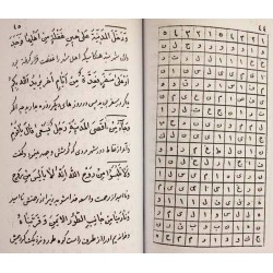 Iran Islam Persian MEFTAH AL-MAQASED Quran Science of Letters Mysterious Sciences Book
