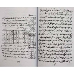 Iran Islam Persian HERZ AL-AMAN on Science of Letters, Mysterious Sciences Charm Magic Book