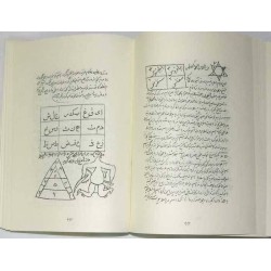 Iran Islam Persian Farsi KASHKUL OF SHEIKH BAHAI & KHAVAS ASMA Books on Talisman, Charm, Magic & Mysterious Sciences