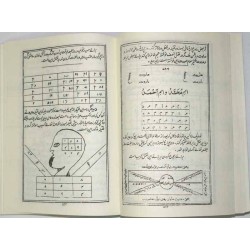 Iran Islam Persian Farsi KASHKUL OF SHEIKH BAHAI & KHAVAS ASMA Books on Talisman, Charm, Magic & Mysterious Sciences