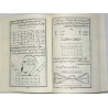 Iran Islam Persian Farsi KASHKUL OF SHEIKH BAHAI & KHAVAS ASMA Books on Talisman, Charm, Magic & Mysterious Sciences