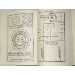 Iran Islam Persian Farsi KASHKUL OF SHEIKH BAHAI & KHAVAS ASMA Books on Talisman, Charm, Magic & Mysterious Sciences