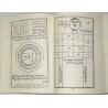 Iran Islam Persian Farsi KASHKUL OF SHEIKH BAHAI & KHAVAS ASMA Books on Talisman, Charm, Magic & Mysterious Sciences