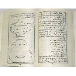 Iran Islam Persian Farsi KASHKUL OF SHEIKH BAHAI & KHAVAS ASMA Books on Talisman, Charm, Magic & Mysterious Sciences