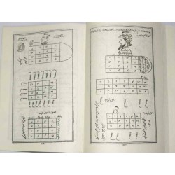 Iran Islam Persian Farsi KASHKUL OF SHEIKH BAHAI & KHAVAS ASMA Books on Talisman, Charm, Magic & Mysterious Sciences