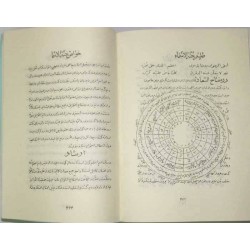 Iran Islam Persian Farsi KASHKUL OF SHEIKH BAHAI & KHAVAS ASMA Books on Talisman, Charm, Magic & Mysterious Sciences