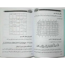 Iran Islam Persian SAMUR HENDI AL-BONI & AL-RAZI Mysterious Sciences Charm Talisman spells Summoning Jinns Magic Pictorial Book