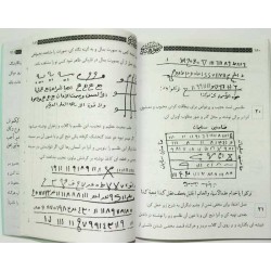 Iran Islam Persian SAMUR HENDI AL-BONI & AL-RAZI Mysterious Sciences Charm Talisman spells Summoning Jinns Magic Pictorial Book