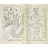 Iran Islam Persian Farsi TEMTEM-e HENDI TALISMANS Pictorial Book on Summoning Jinns, Demons & Dark Angels - BEST SELLER!