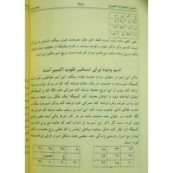 Iran Islam Shams Al-Ma'arif Al-Kubra Complete 2 Volume Book by Imam Ahmed Bin Ali AL-BUNI Translation into Persian ( Farsi )