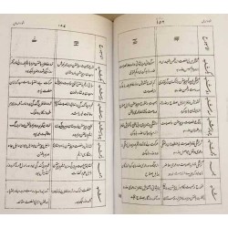 Iran Islam Persian Farsi ANVAR AL-RAML ( Raml Lights ) the science or wisdom of the sand Mysterious Sciences Book