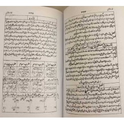 Iran Islam Persian Farsi ANVAR AL-RAML ( Raml Lights ) the science or wisdom of the sand Mysterious Sciences Book