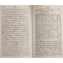 Iran Islam Persian Farsi ANVAR AL-RAML ( Raml Lights ) the science or wisdom of the sand Mysterious Sciences Book