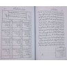 Iran Islam Persian Farsi KASHKUL OF SHEIKH HABIB IBN MUSA AL-REZA Book on Talisman, Charm, Magic & Mysterious Sciences