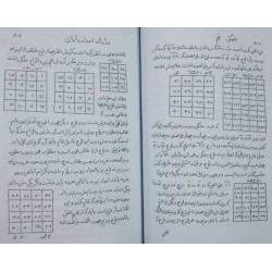 Iran Islam Persian Farsi KASHKUL OF SHEIKH HABIB IBN MUSA AL-REZA Book on Talisman, Charm, Magic & Mysterious Sciences