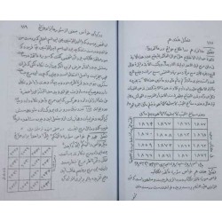Iran Islam Persian Farsi KASHKUL OF SHEIKH HABIB IBN MUSA AL-REZA Book on Talisman, Charm, Magic & Mysterious Sciences