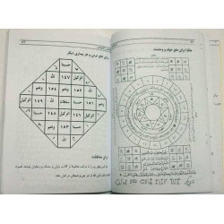 Iran Judaica Persian Jewish-Islamic KANZ AL-YAHOOD Genie Mysterious Sciences Charm Talisman Black & White Magic Pictorial Book