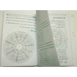 Iran Judaica Persian Jewish-Islamic KANZ AL-YAHOOD Genie Mysterious Sciences Charm Talisman Black & White Magic Pictorial Book