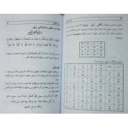 Iran Islam Persian MAKHZAN AL-AUFAQ (Magic Square) of Imam Al-GHAZALI Mysterious Sciences Spells Charm Talisman Magic Book
