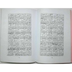 Iran Islam Shia Persian MIRDAMAD KABIR Vol 2 Book on Mysterious Sciences, Spells, Charm, Black & White Magic
