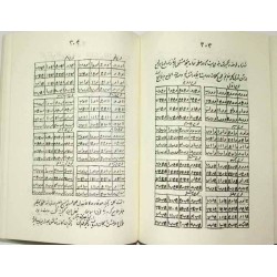 Iran Islam Shia Persian MAFATIH AL-MAGHALIQ Book on Riyazat, The Science of Letters, Jafr and Talismanry, etc