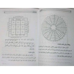 Iran Islam Persian Farsi PARIYAN NAMEH VA DIV NAMEH Mysterious Sciences Talisman Charm Summoning Demons Magic Spells Book