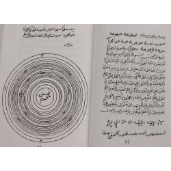 Iran Islam Persian Iran Islam Persian FONOON TASKHIRAT-e KAVAKEB Sakkaki Genie Mysterious Sciences Charm Talisman Magic Spells B