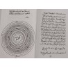 Iran Islam Persian Iran Islam Persian FONOON TASKHIRAT-e KAVAKEB Sakkaki Genie Mysterious Sciences Charm Talisman Magic Spells B
