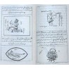 Iran Islam Persian KHOTOOMAT VA TASKHIRAT-e JINN Sakkaki Genie Mysterious Sciences Charm Talisman Magic Spells Pictorial Book