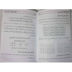 Iran Islam MAJMA' AL-TALASEM, Shams al-Ma'arif al-Kubra Selections, by AL-BONI Mysterious Sciences Talisman Magic Spells Book