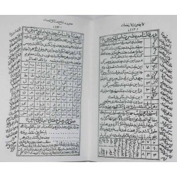 Iran Islam Persian KOLLIYAT JAME' AL-DA'WAT KABIR on Duas, Esoteric Science, Mysterious Sciences, Magic & Charm Book
