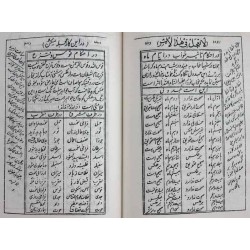 Iran Islam Persian JAME' AL-DA'WAT KABIR on Duas, Esoteric Science, Mysterious Sciences, Magic & Charm Book