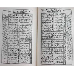 Iran Islam Persian JAME' AL-DA'WAT KABIR on Duas, Esoteric Science, Mysterious Sciences, Magic & Charm Book