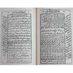 Iran Islam Persian JAME' AL-DA'WAT KABIR on Duas, Esoteric Science, Mysterious Sciences, Magic & Charm Book