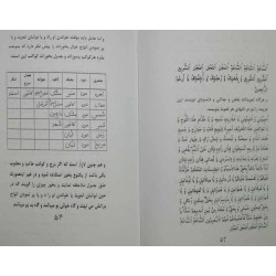 Iran Islam Shia KOLLIYAT BAHR AL-AJAEB Book on Talisman, Charm & Mysterious Sciences in Persian ( Farsi )
