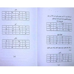 Iran Islam Shia KOLLIYAT BAHR AL-AJAEB Book on Talisman, Charm & Mysterious Sciences in Persian ( Farsi )