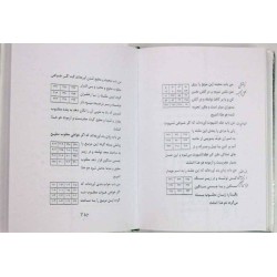 Iran Islam Shia KOLLIYAT BAHR AL-AJAEB Book on Talisman, Charm & Mysterious Sciences in Persian ( Farsi )