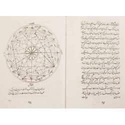 Iran Islam Shia Persian SI FASL ( 30 CHAPTERS ) Book by Khawja Nasir Al-Din Al-Tusi on Astrology