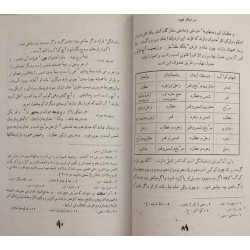 Iran Islam Persian Al-Biruni AHKAM-e NOJOOM Astrology Mysterious Sciences Book