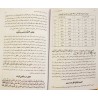 Iran Islam Persian MAJMA' AL-OLUM WA AL-HOROOF Science of Letters, Jafr, Talismanry, Mysterious Sciences Charm Magic Book