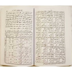 Iran Islam Persian MAJMA' AL-OLUM WA AL-HOROOF Science of Letters, Jafr, Talismanry, Mysterious Sciences Charm Magic Book