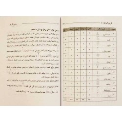 Iran Islam Persian Farsi Tariq Al-Raml ( Raml Way ) Charm, Magic & Mysterious Sciences Book
