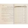 Iran Islam Persian Farsi Tariq Al-Raml ( Raml Way ) Charm, Magic & Mysterious Sciences Book