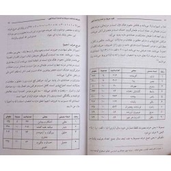 Iran Islam Persian KELID-e HOROOF Science of Letters & Numbers Mysterious Sciences Book