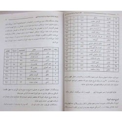 Iran Islam Persian KELID-e HOROOF Science of Letters & Numbers Mysterious Sciences Book